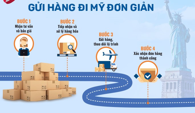 Gui-hang-di-my-3